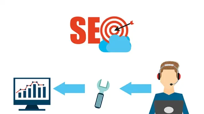 El fin de las palabras clave